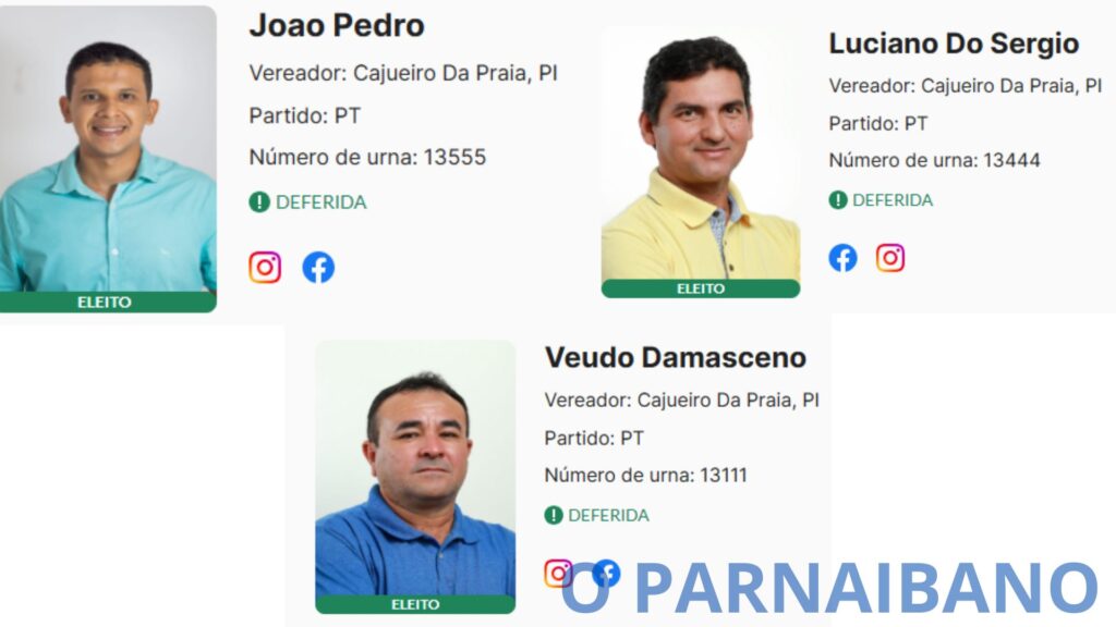 Cajueiro da Praia